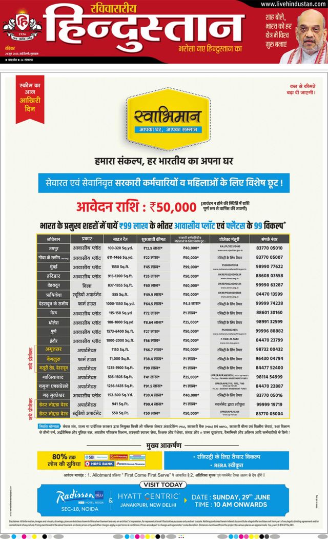 Hindustan Times Hindi Gurugram