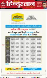 Hindustan Times Hindi Gurugram