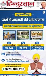 Hindustan Times Hindi Gurugram