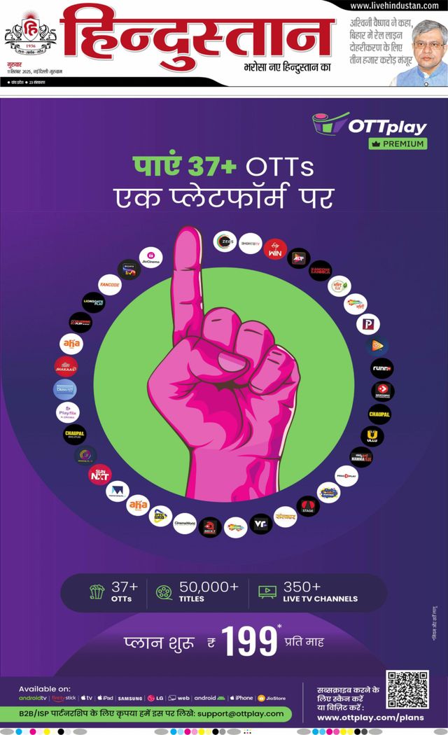 Hindustan Times Hindi Gurugram
