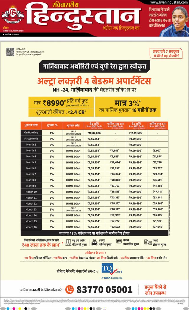 Hindustan Times Hindi Gurugram