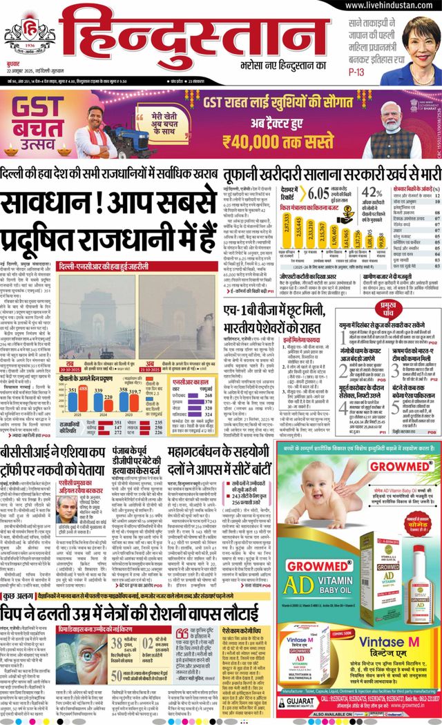 Hindustan Times Hindi Gurugram