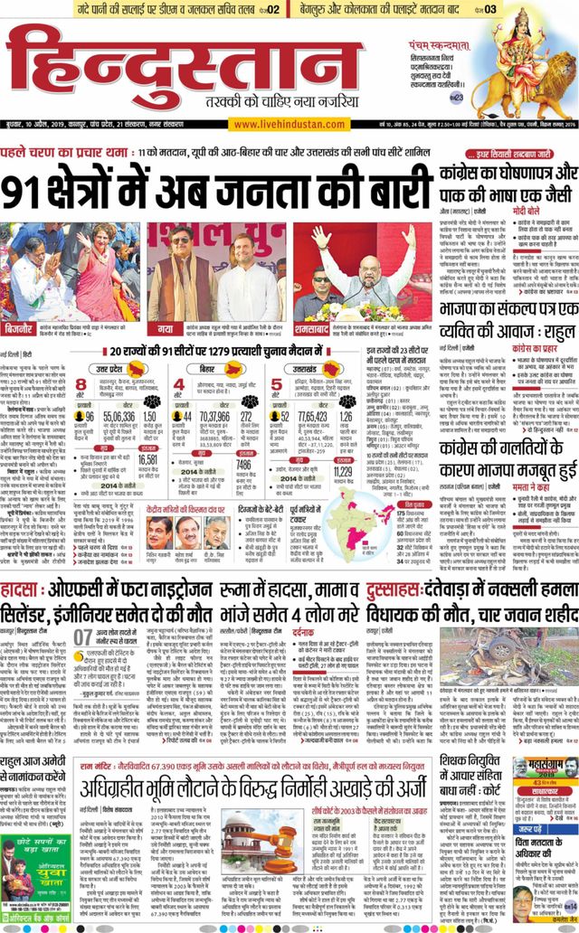 Hindustan Times Hindi Kanpur
