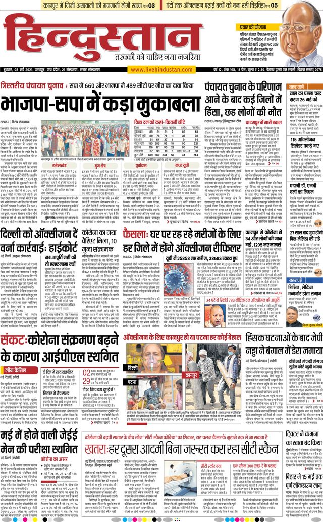 Hindustan Times Hindi Kanpur