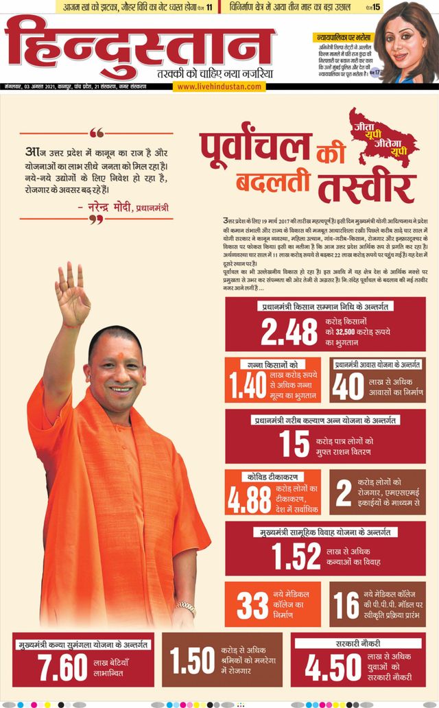 Hindustan Times Hindi Kanpur