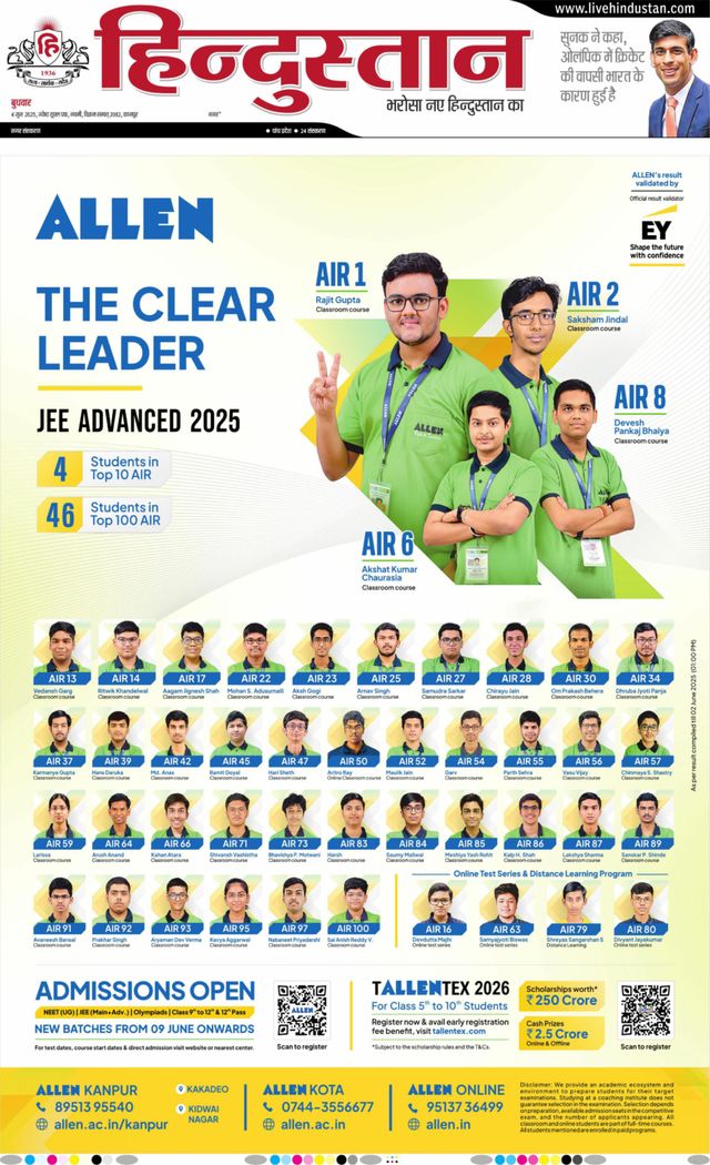 Hindustan Times Hindi Kanpur