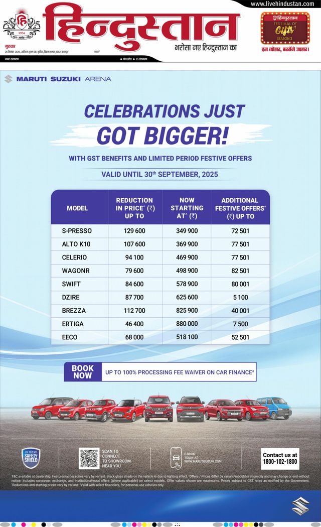 Hindustan Times Hindi Kanpur