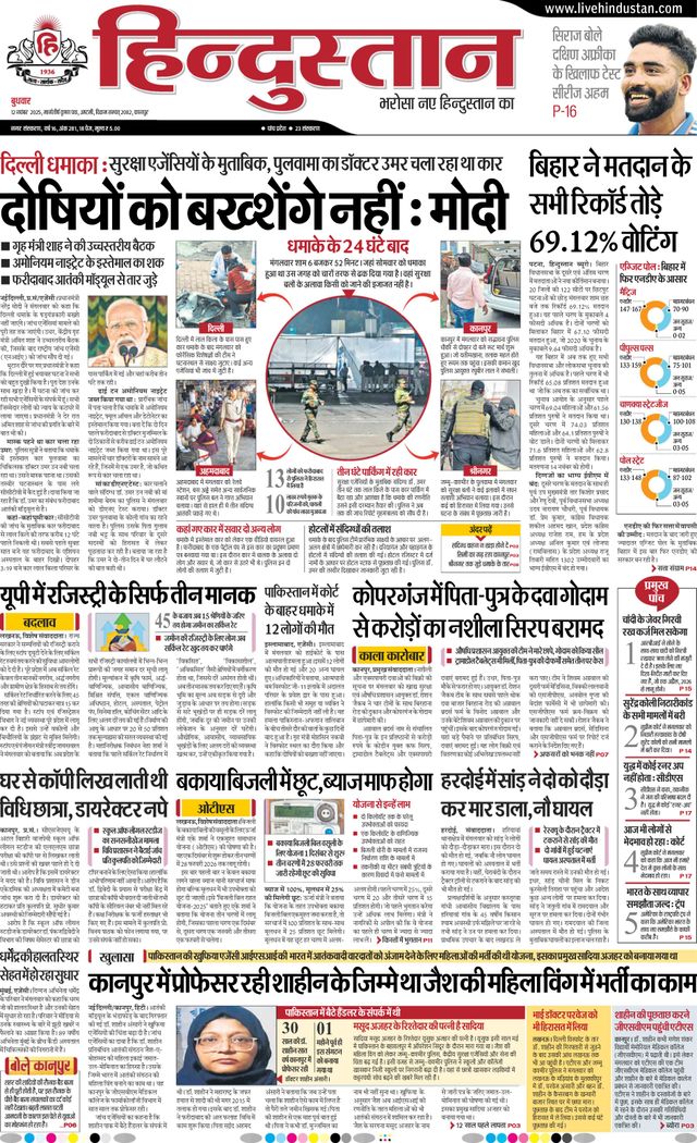 Hindustan Times Hindi Kanpur