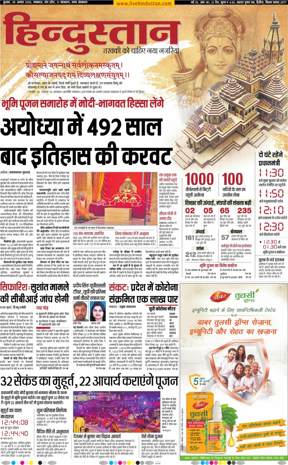 Hindustan Times Hindi LucknowAugust 05, 2020 Newspaper