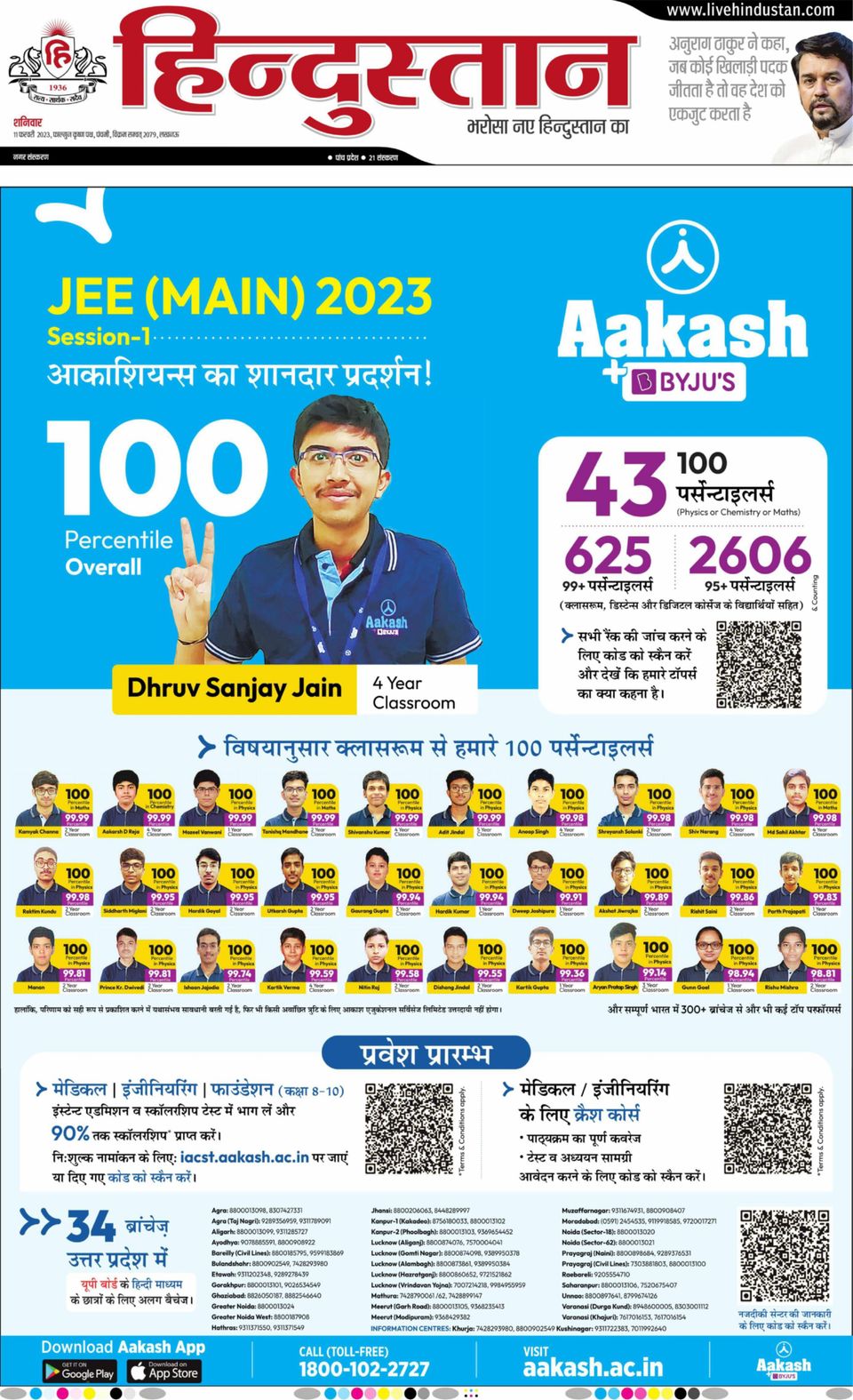 Hindustan Times Hindi LucknowFebruary 11, 2023 Newspaper