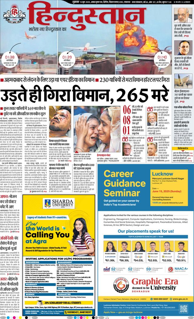 Hindustan Times Hindi Lucknow