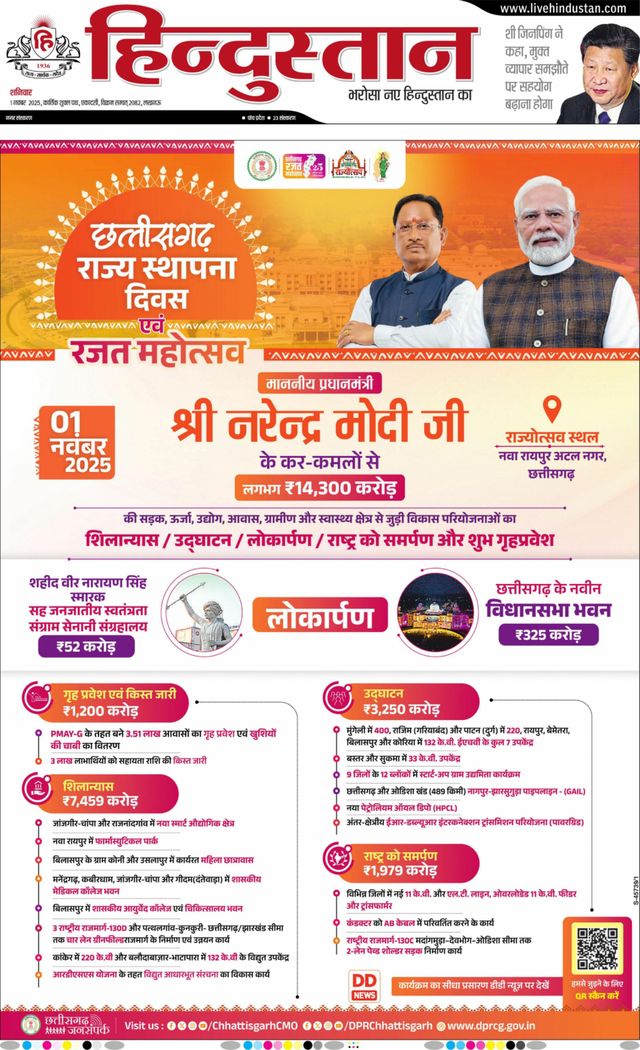 Hindustan Times Hindi Lucknow