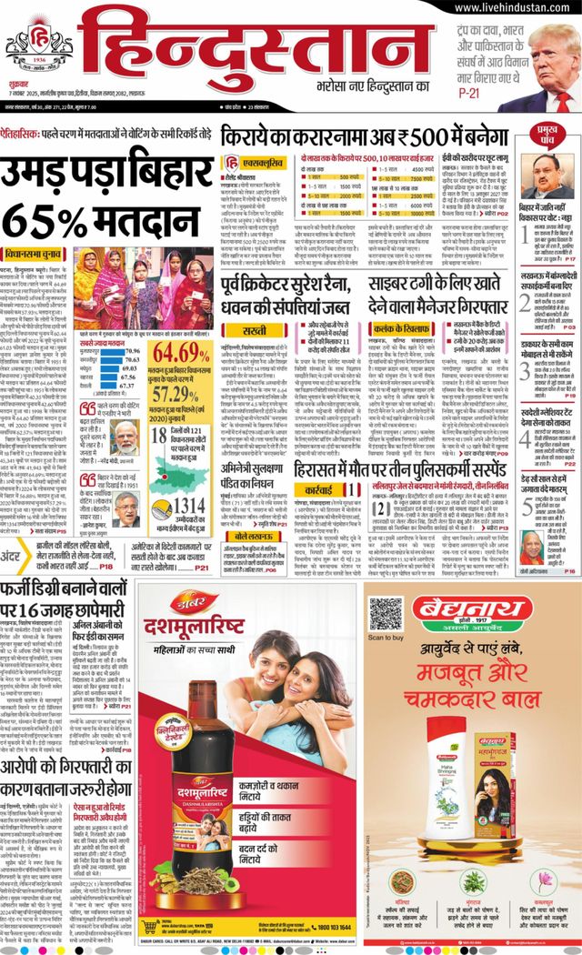 Hindustan Times Hindi Lucknow