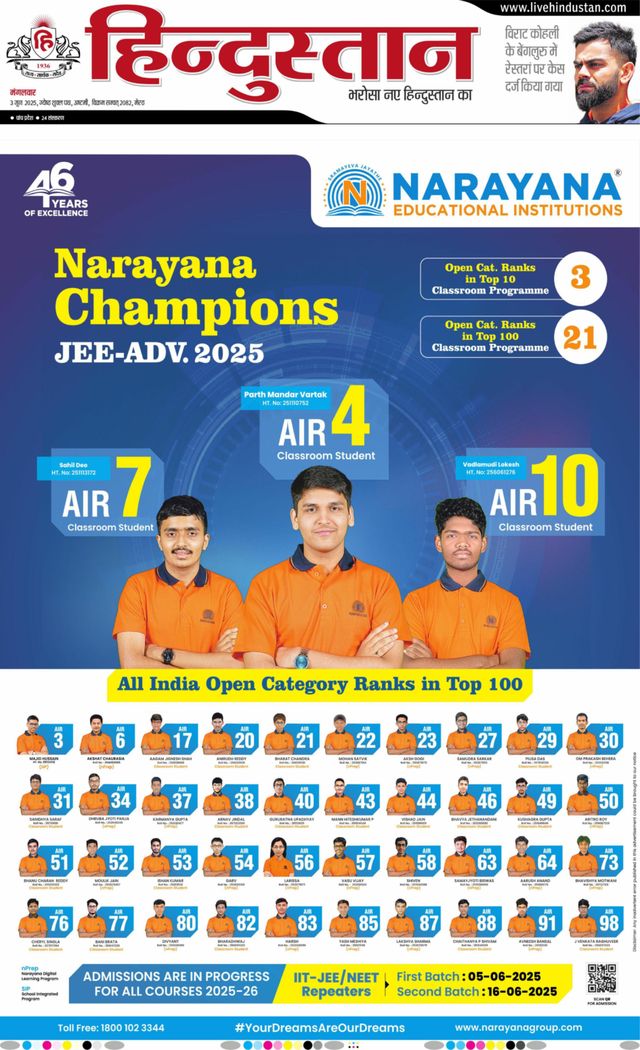 Hindustan Times Hindi Meerut