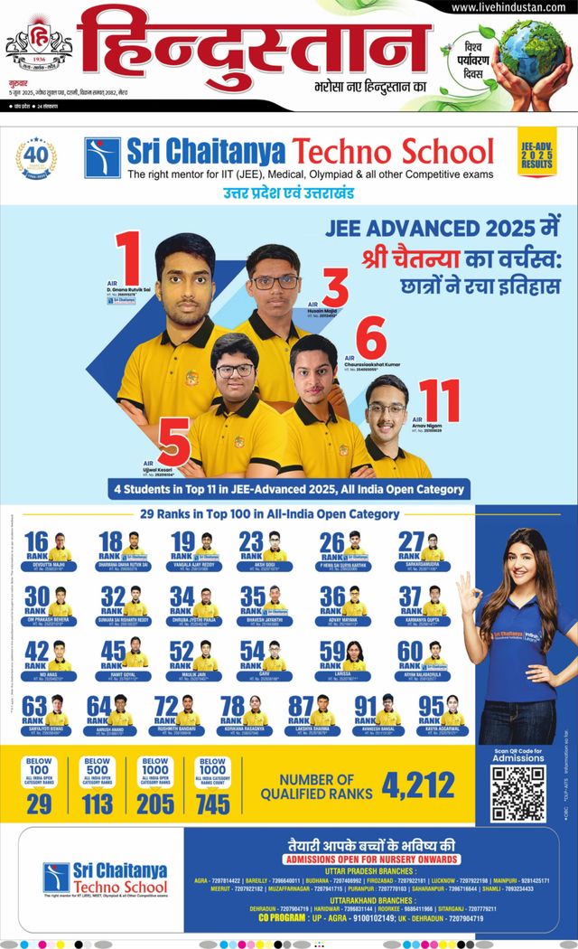 Hindustan Times Hindi Meerut