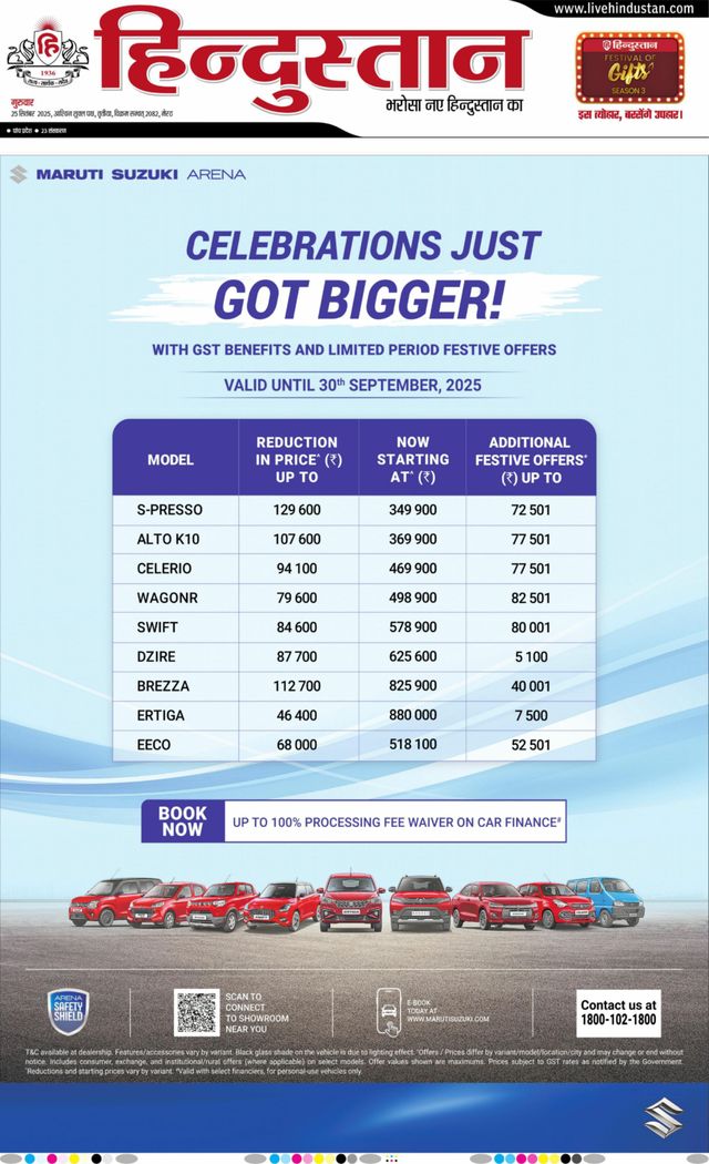 Hindustan Times Hindi Meerut