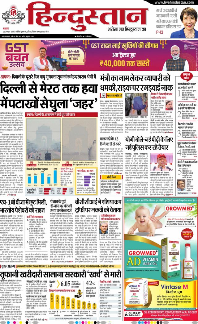Hindustan Times Hindi Meerut