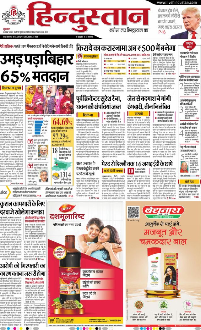 Hindustan Times Hindi Meerut