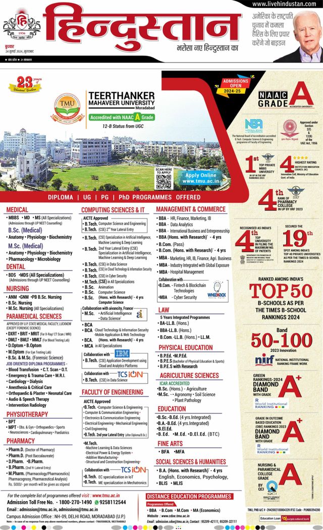 Hindustan Times Hindi Moradabad