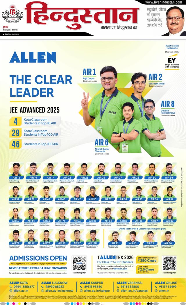 Hindustan Times Hindi Moradabad