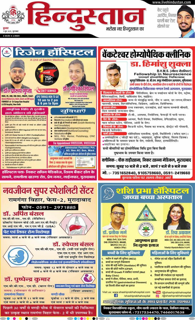 Hindustan Times Hindi Moradabad