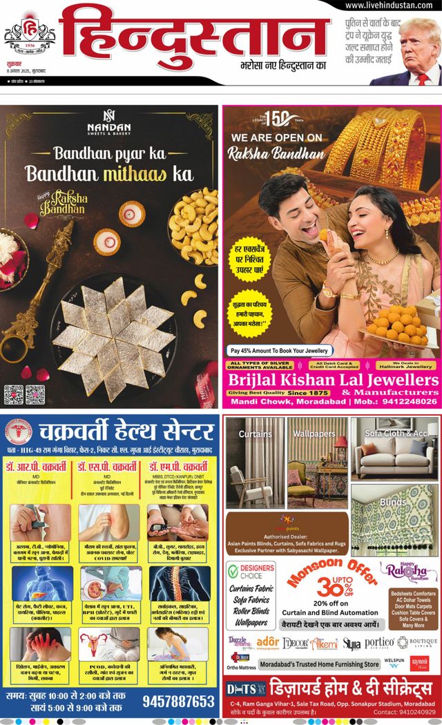Hindustan Times Hindi Moradabad