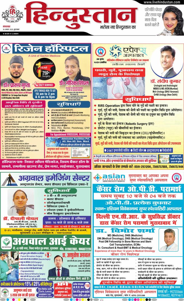 Hindustan Times Hindi Moradabad