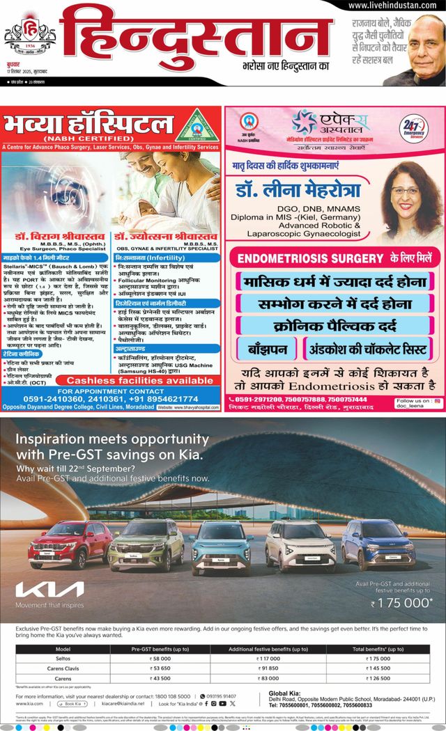 Hindustan Times Hindi Moradabad