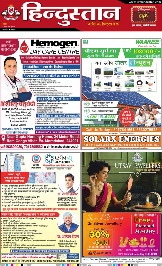 Hindustan Times Hindi Moradabad