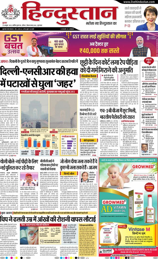 Hindustan Times Hindi Moradabad