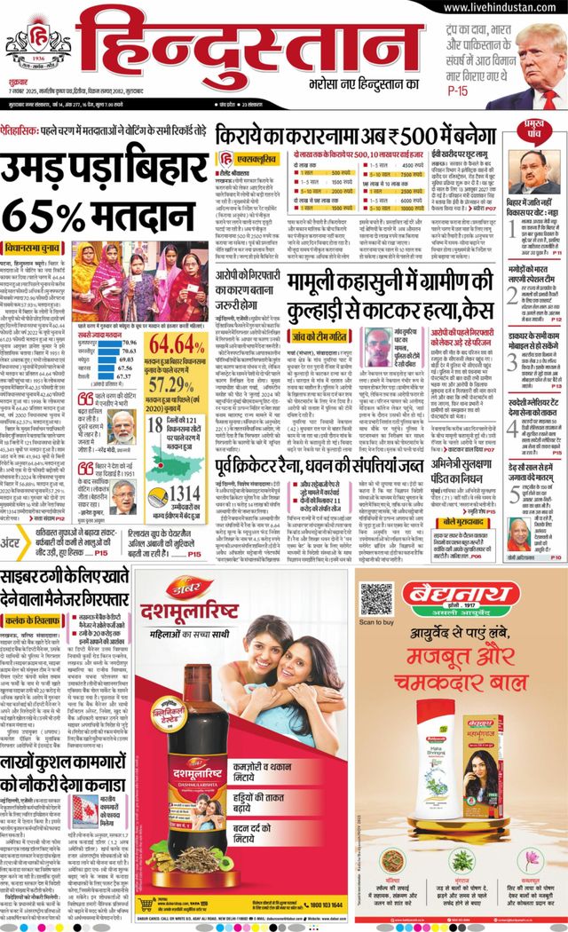 Hindustan Times Hindi Moradabad