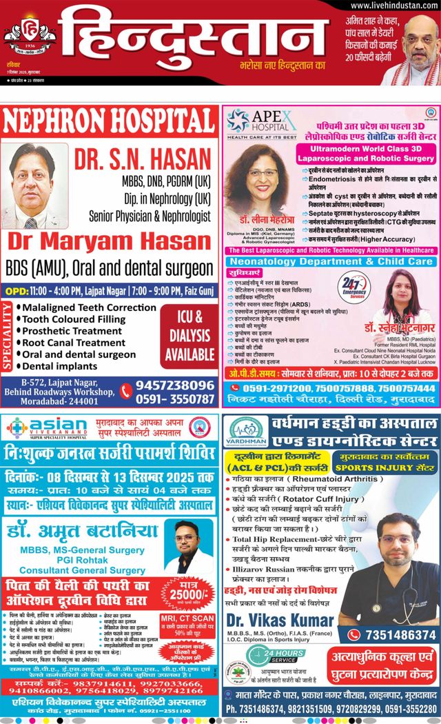 Hindustan Times Hindi Moradabad