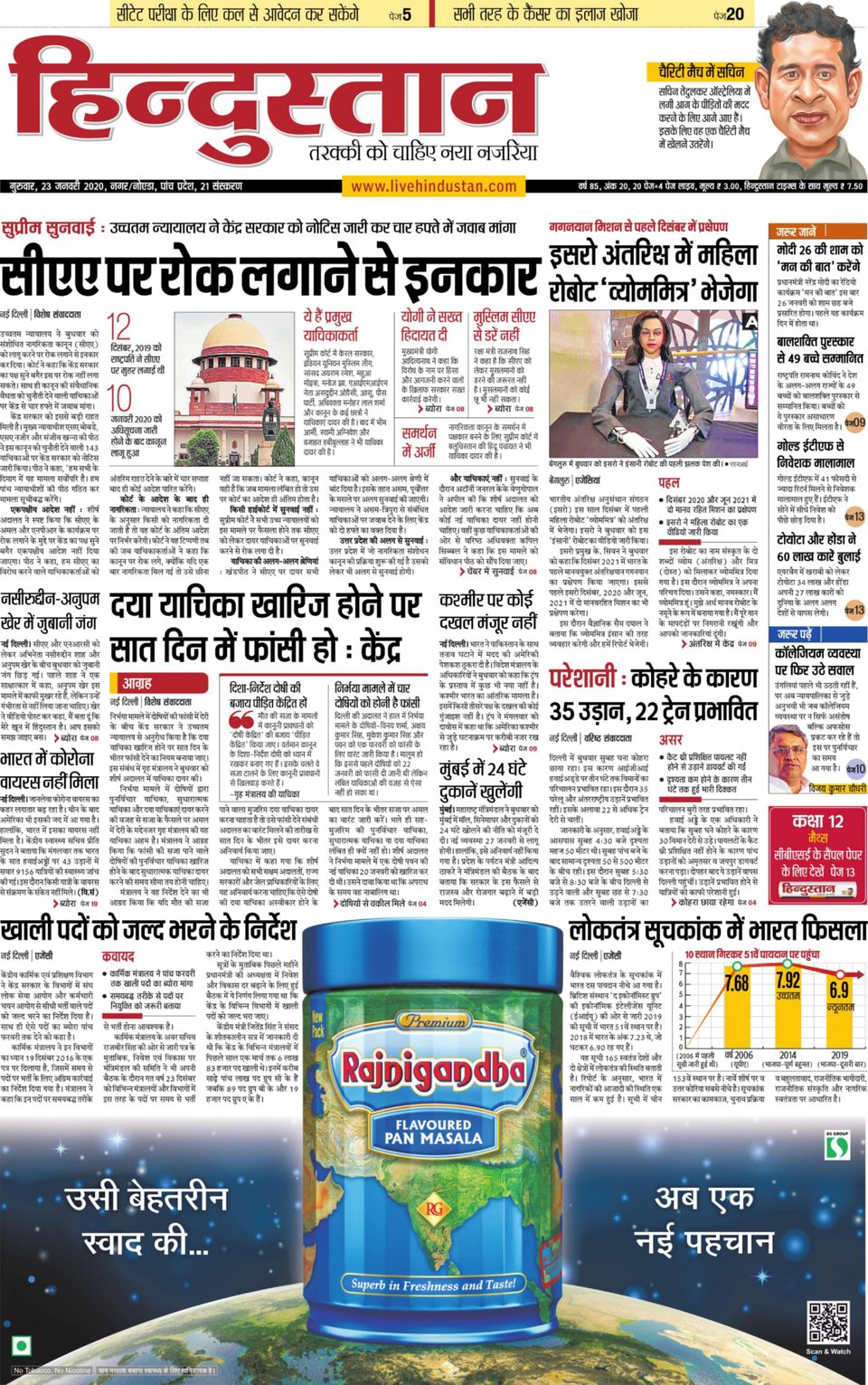 Hindustan Times Hindi NoidaJanuary 23, 2020 Newspaper