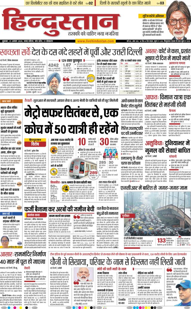 Hindustan Times Hindi Noida