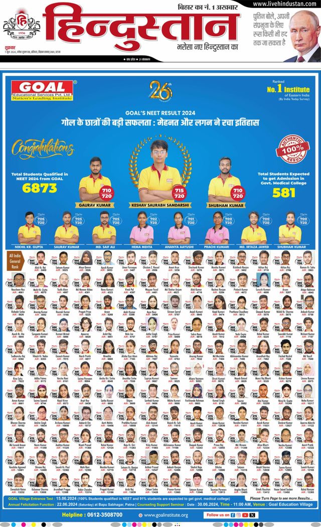 Hindustan Times Hindi Patna
