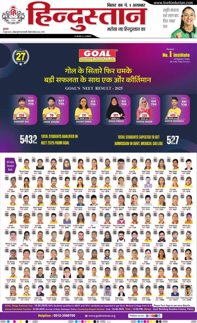 Hindustan Times Hindi Patna