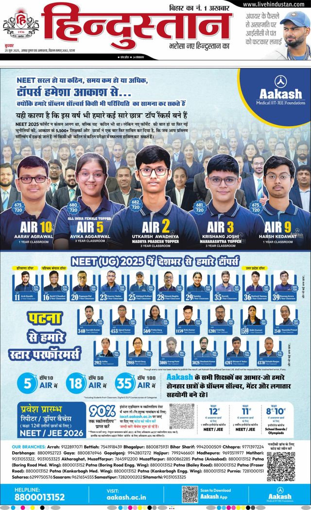 Hindustan Times Hindi Patna