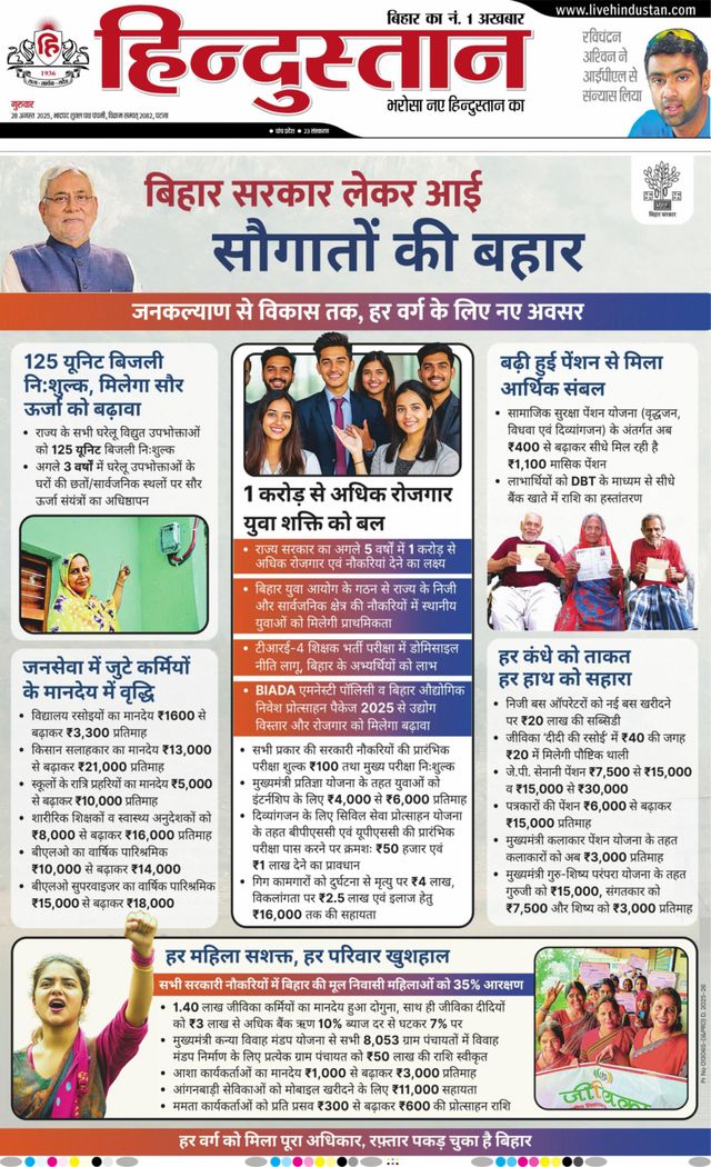 Hindustan Times Hindi Patna