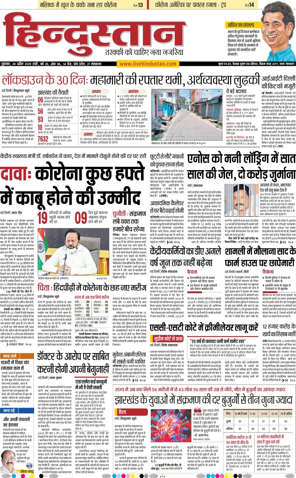Get Your Digital Copy Of Hindustan Times Hindi Ranchi April 24 2020 Issue