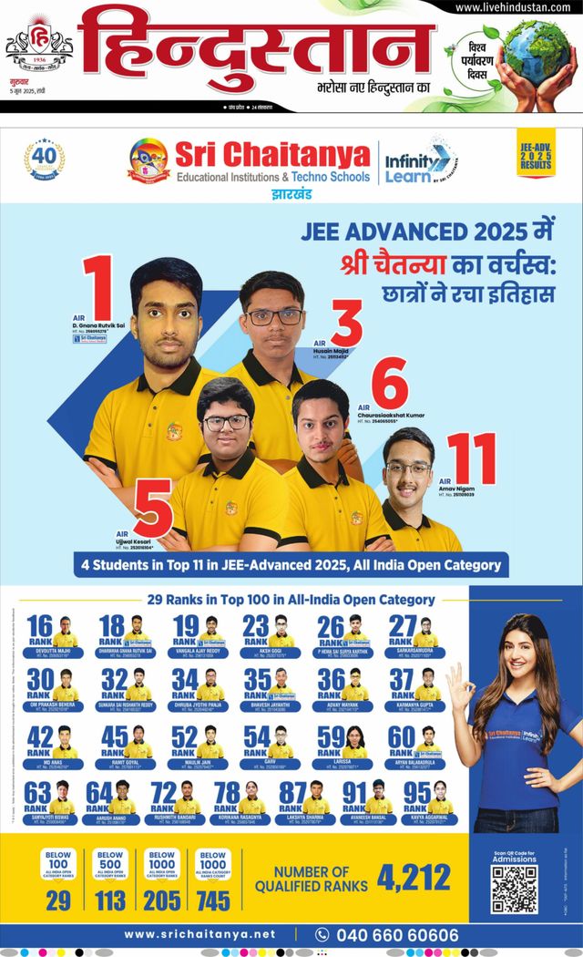 Hindustan Times Hindi Ranchi