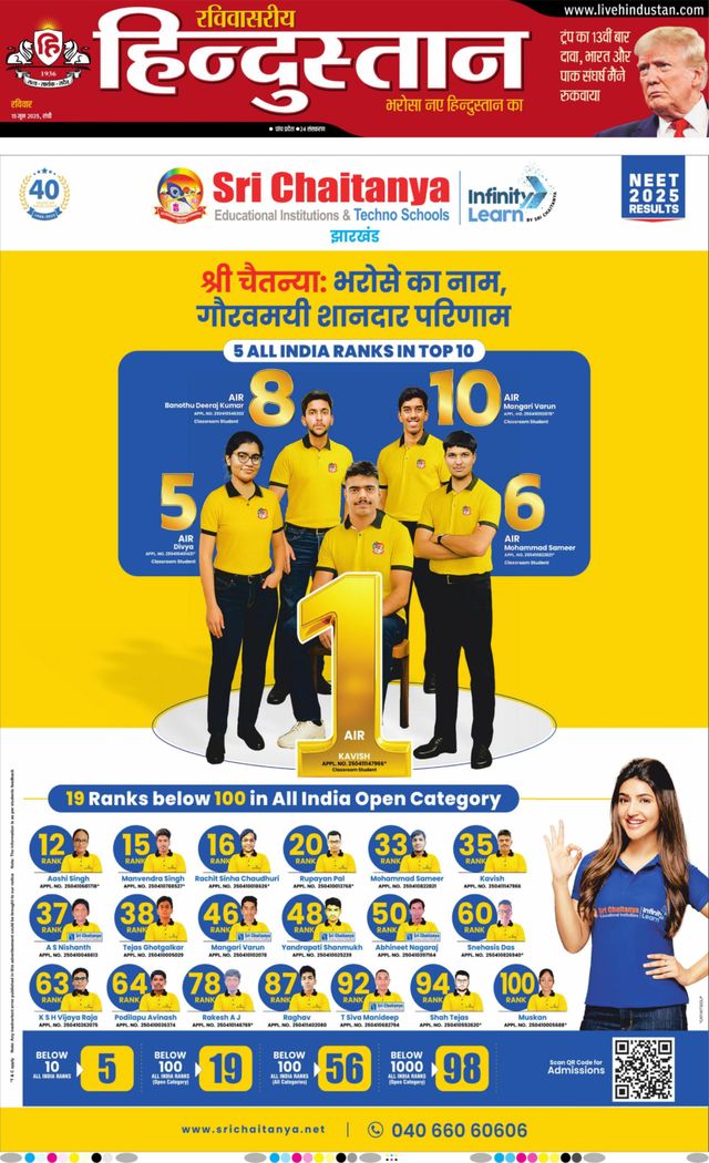 Hindustan Times Hindi Ranchi