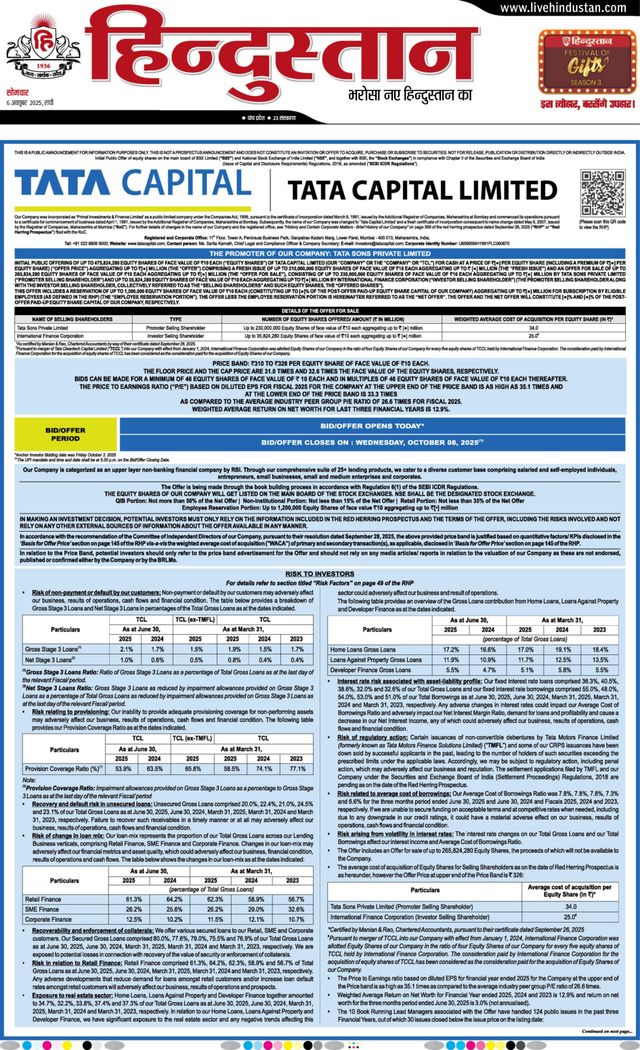 Hindustan Times Hindi Ranchi