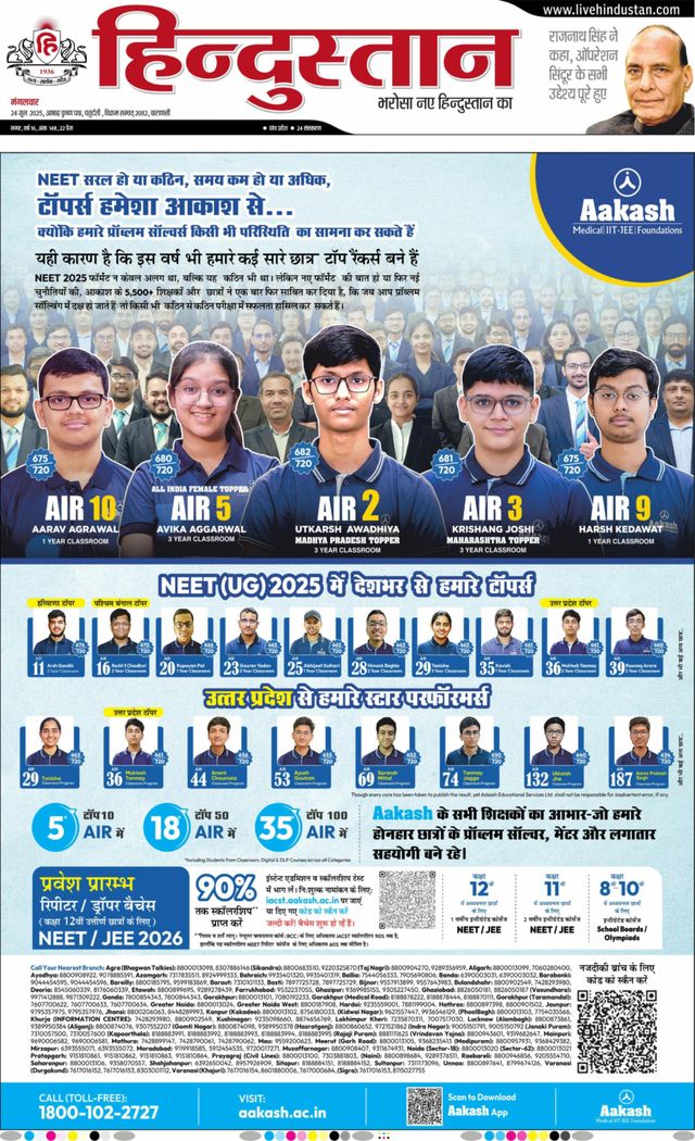 Hindustan Times Hindi Varanasi