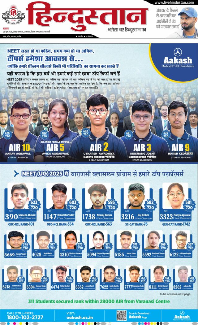 Hindustan Times Hindi Varanasi
