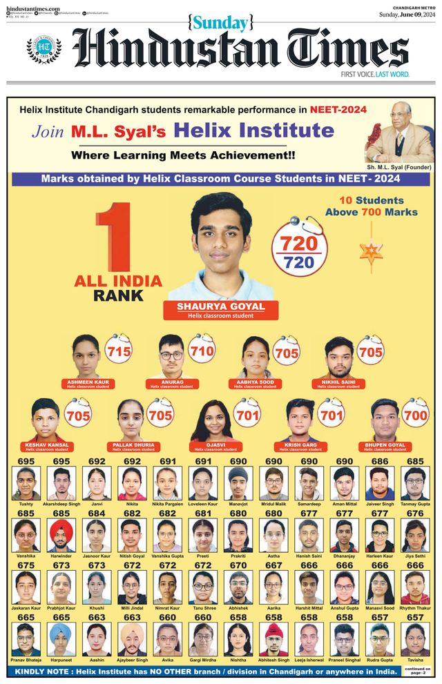 Hindustan Times Chandigarh