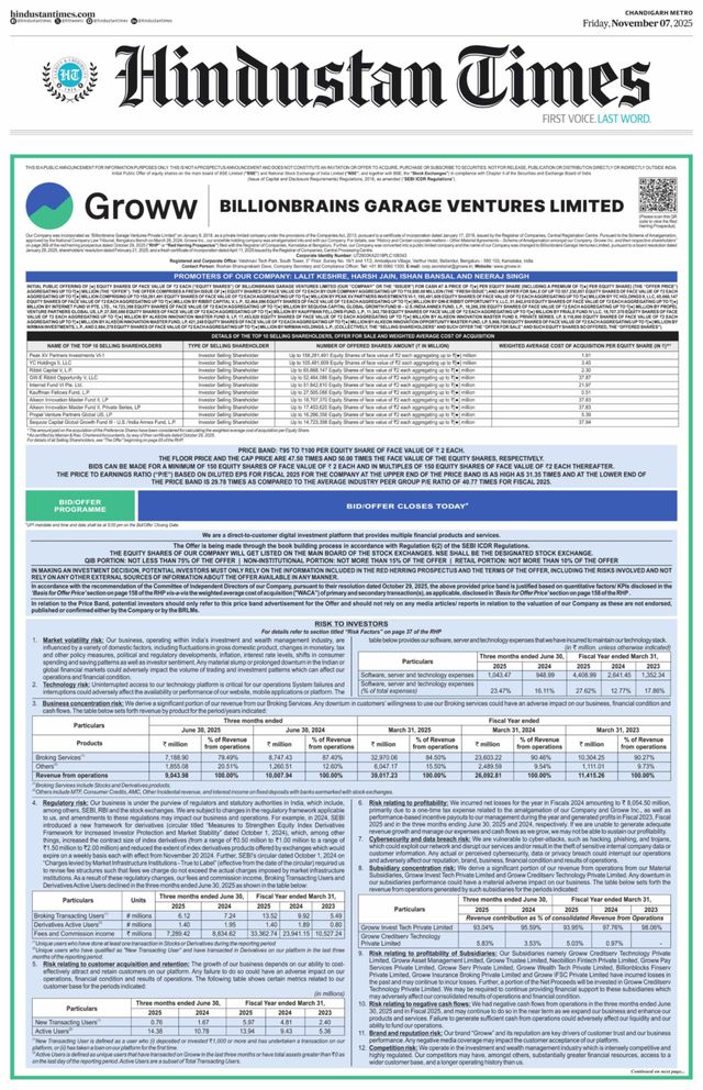 मैगज़्टर गोल्ड के साथ असीमित हो जाओ