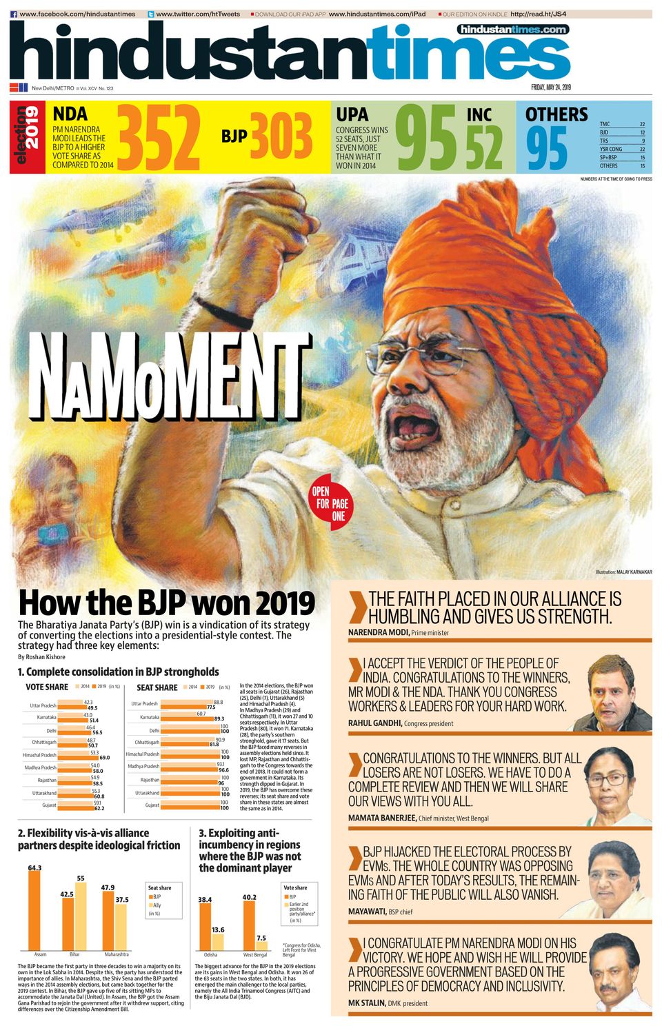 Hindustan Times Newspaper Advertisements Collection At Advert Gallery Hindustan Times Newspaper Advertisements Collection At Advert Gallery