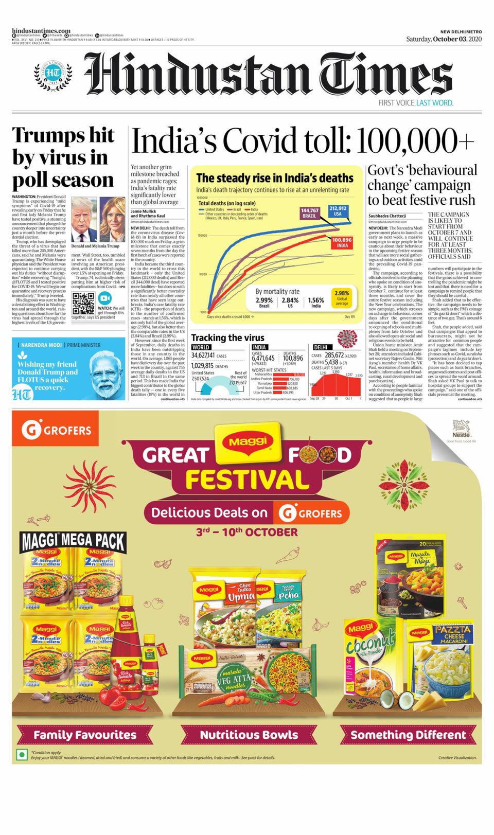 Get Digital Access To Hindustan Times Delhi October 03 2020 Issue Get Digital Access To Hindustan Times Delhi October 03 2020 Issue