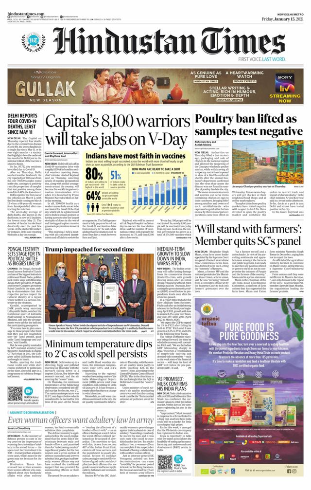 Hindustan Times Delhi