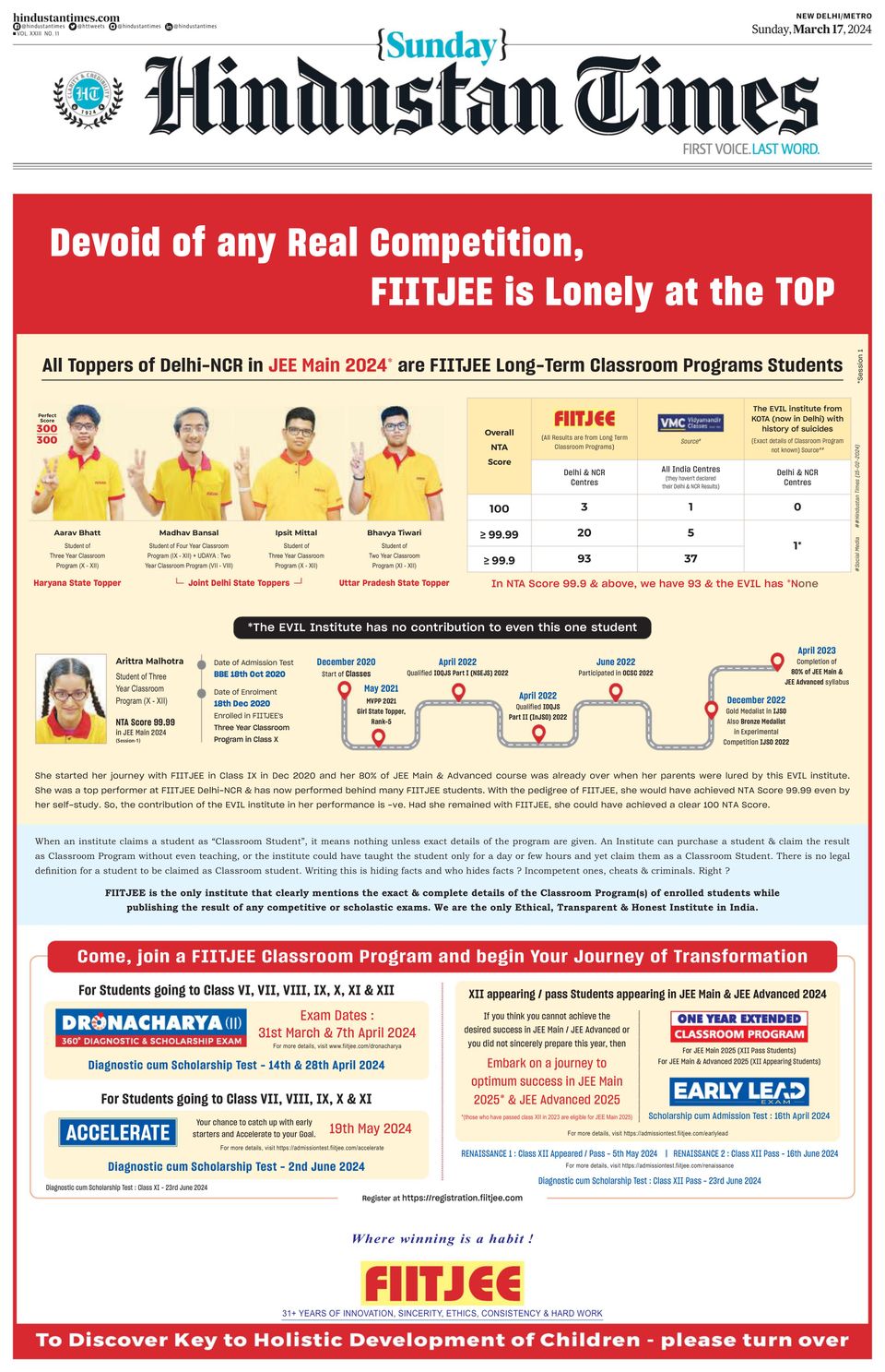 times of india 17 march 2024